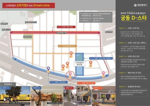 ‘궁동 D-스타’ 과학도시 빛 밝힌다