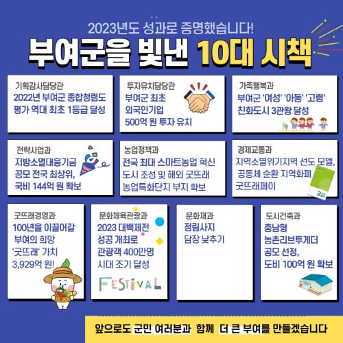 2023년 부여군을 빛낸 10대 시책 발표