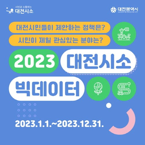 대전시소 시민제안 빅데이터 분석 결과 발표