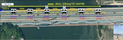부여, 신백제교 추락사고 대응 ‘지능형 관제 솔루션 구축’