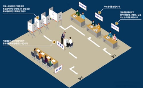 4.10 국회의원 선거, 이것 만은 꼭 알고 가세요!