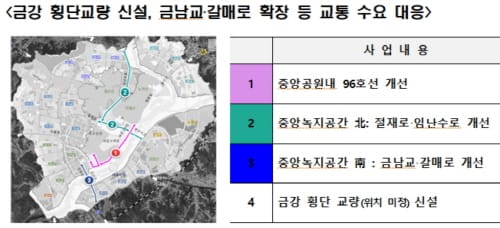 행복도시 교통체계 업그레이드 “행정수도 완성 교통 인프라 확충”