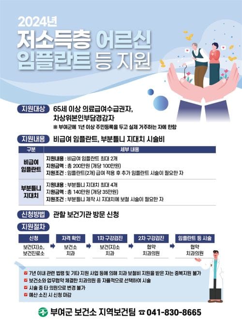 임플란트 등 치과 치료 지원 확대 시행