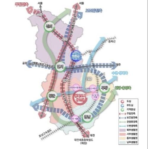 미래전략수도 세종, 2040년 도시기본계획 확정
