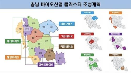충남도, 바이오산업 분야 국비 515억원 확보