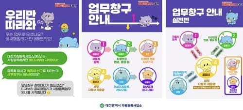 차량등록업무 '꿈씨패밀리가 안내 도와드려요'