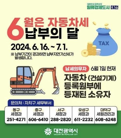 대전시 1기분 자동차세 456억 1300만 원 부과