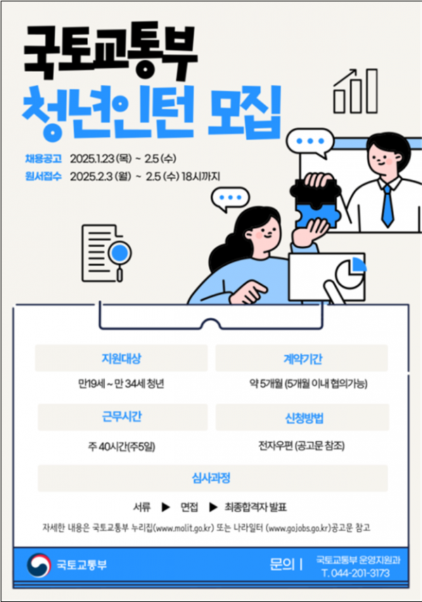 청년인턴, 국토교통부에서 함께 성장하세요