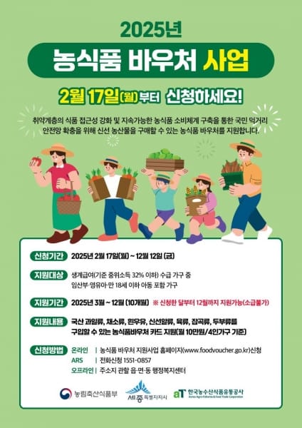 세종시, 취약계층 가구에 농식품 바우처 지원