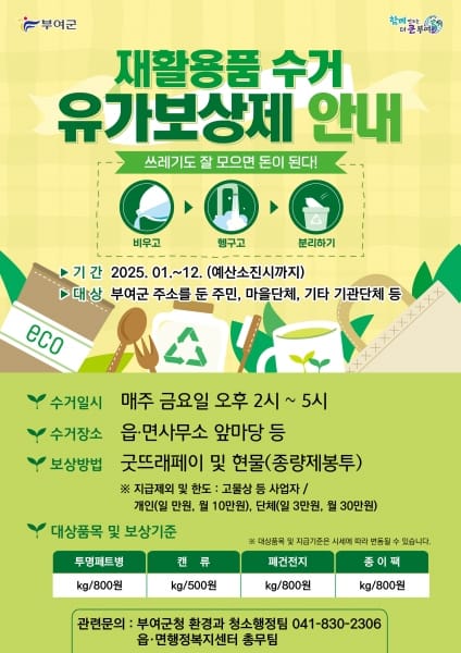 재활용품 수거 유가보상제 효과 톡톡