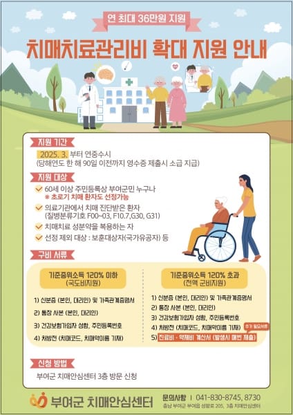 부여군, 치매치료관리비 지원 확대