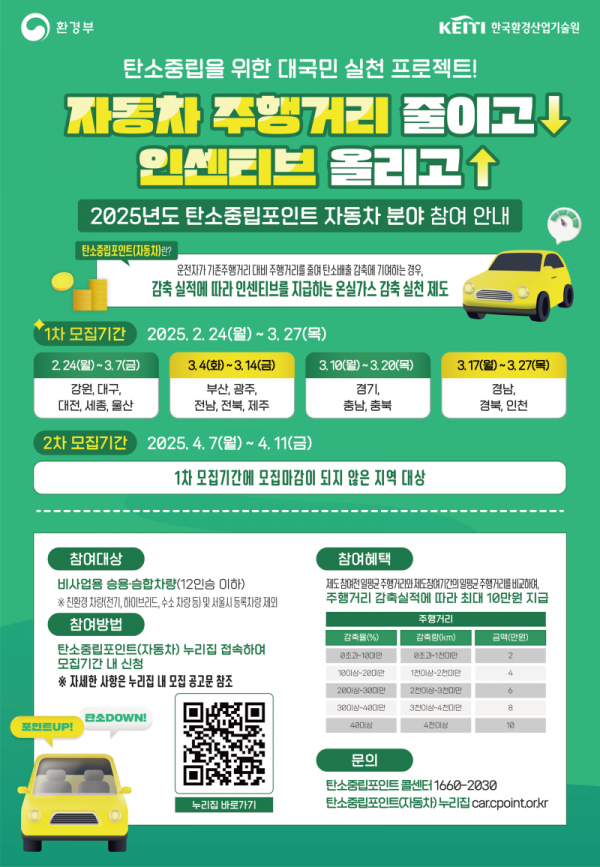 자동차 주행거리 줄이고 탄소중립포인트 올리고