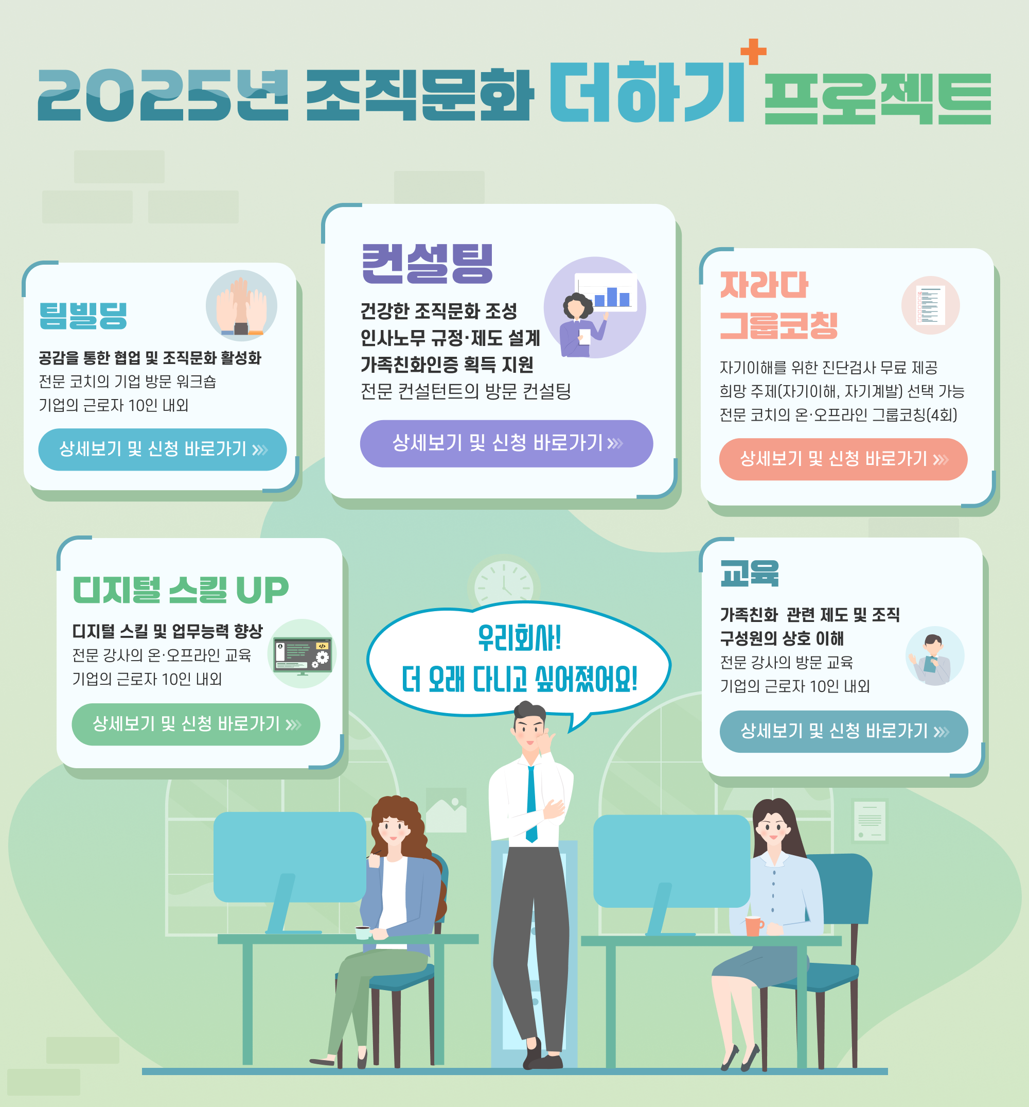 직원들의 잦은 퇴사, 대체 이유가 뭘까… 서울광역새일센터, 일·생활균형 기반의 건강한 조직문화 조성을 위한 무료 컨설팅 지원