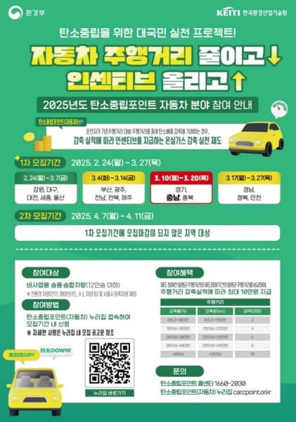 자동차 주행거리 감축하면 ‘최대 10만원’
