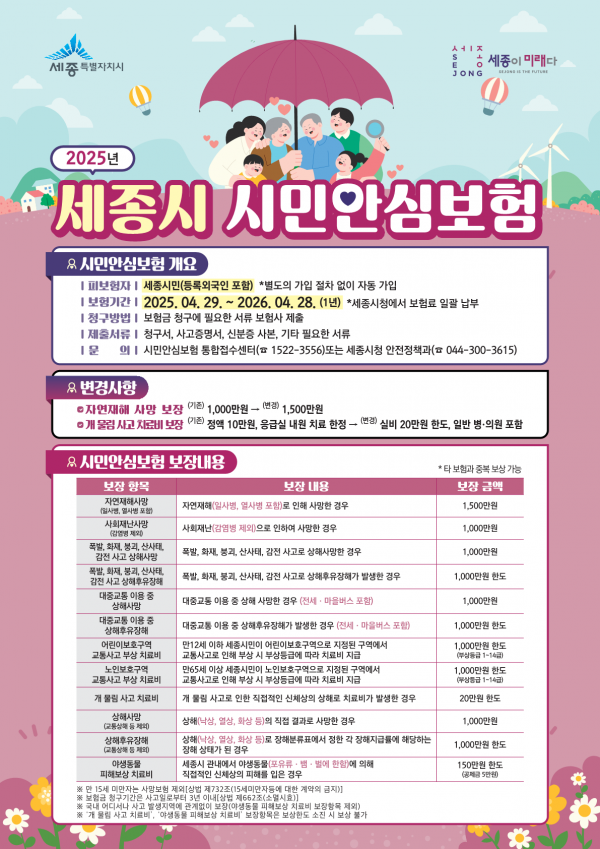 시민안심보험, 자연재해 사망·개 물림 보상 확대