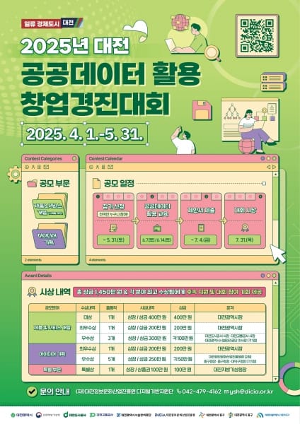 '데이터를 캐라'... 2025 대전 공공데이터 활용 창업경진대회 참가자 모집