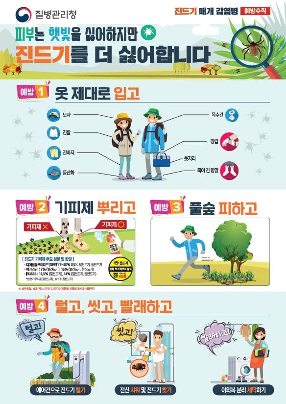 봄철 야외활동 시 진드기 매개 감염병 주의 당부