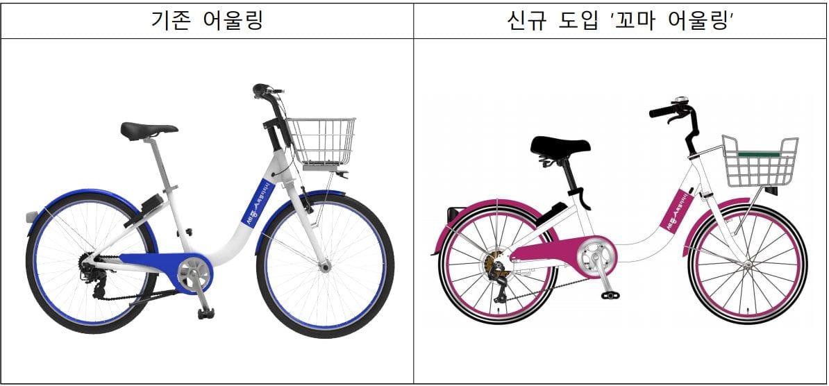 세종시 신규 공영자전거 명칭 '꼬마 어울링' 확정