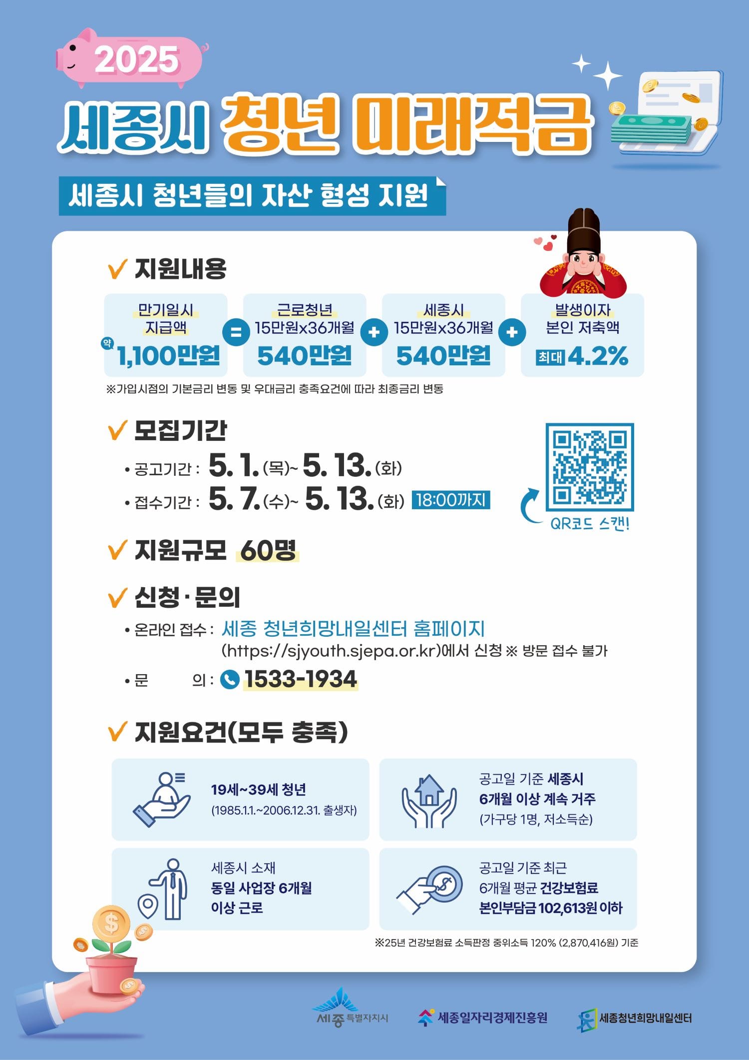 3년 만기 시 1,080만 원…청년적금 참여자 모집