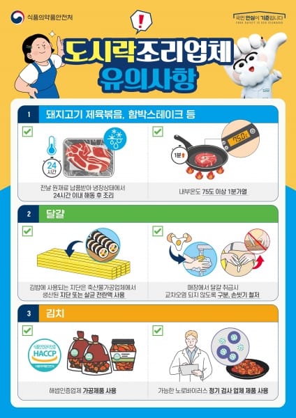 ‘행복한 가정의 달’ 식중독 예방 총력