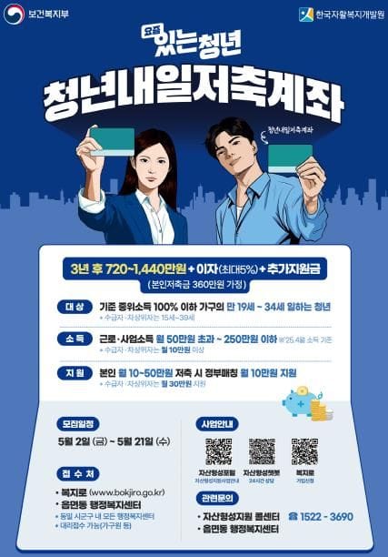세종시 '청년들의 미래' 청년내일저축계좌가 돕는다