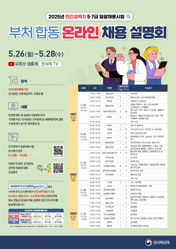 “전문성 갖춘 인재 찾습니다” 30개 부처 합동 설명회 개최