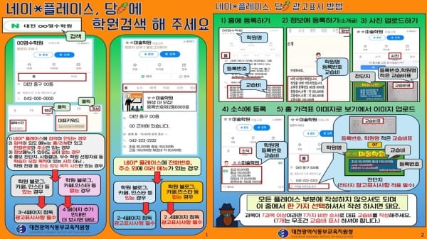 ‘위반시 처분’ 학원·교습소 광고 표시사항을 아시나요!
