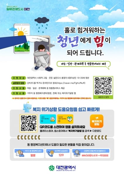 대전시 '숨은 청년 찾아간다'...  전국 유일 5개 구 맞춤 지원