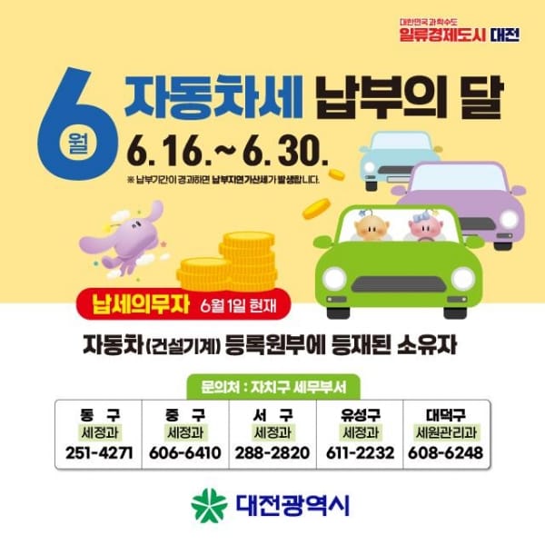 대전시, 2025년도 제1기분 자동차세 457억원 부과