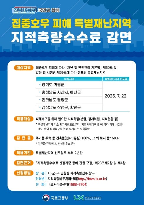 집중호우 피해 특별재난지역 지적측량 수수료 감면