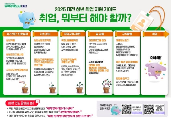 대전시, 2025 청년 취업 지원 가이드 제작배포