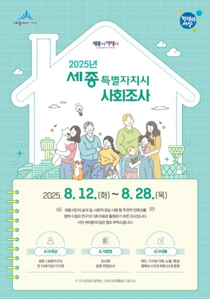세종시민의 삶과 관심사를 묻습니다