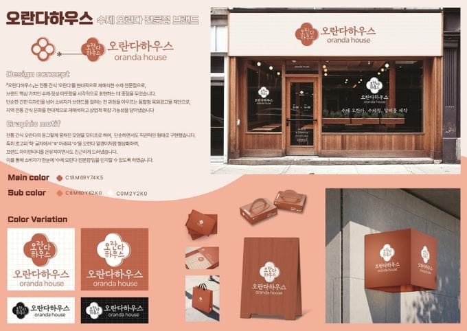 창의적 옥외광고 한자리에… 대전시, 제23회 옥외광고대상전 수상작 발표
