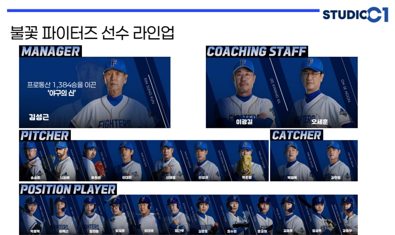 야구특별시 대전, 한밭야구장서 '불꽃야구' 첫 직관 경기 선보인다