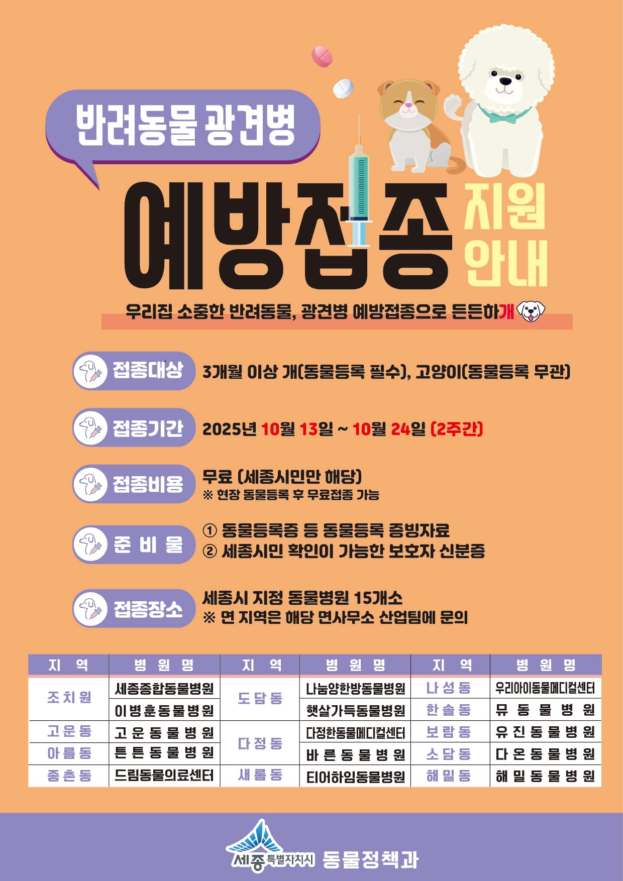 24일까지 광견병 무료 예방접종 받으세요