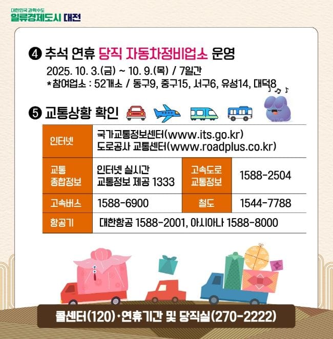 ‘추석 귀성길 안전하게’... 대전시, 특별교통대책 가동