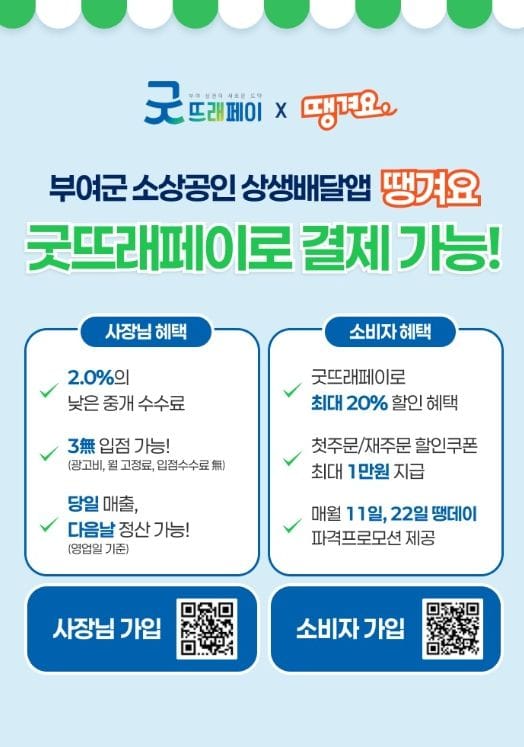 부여 굿뜨래페이, 공공배달앱 ‘땡겨요’에서 결제 개시