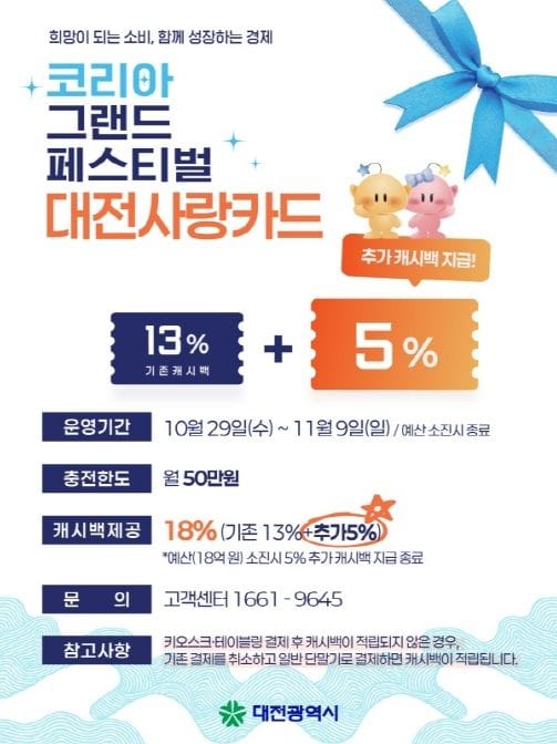 12일간의 ‘2025 코리아 그랜드 페스티벌’ 대전사랑카드 18% 특별 할인 이벤트 실시