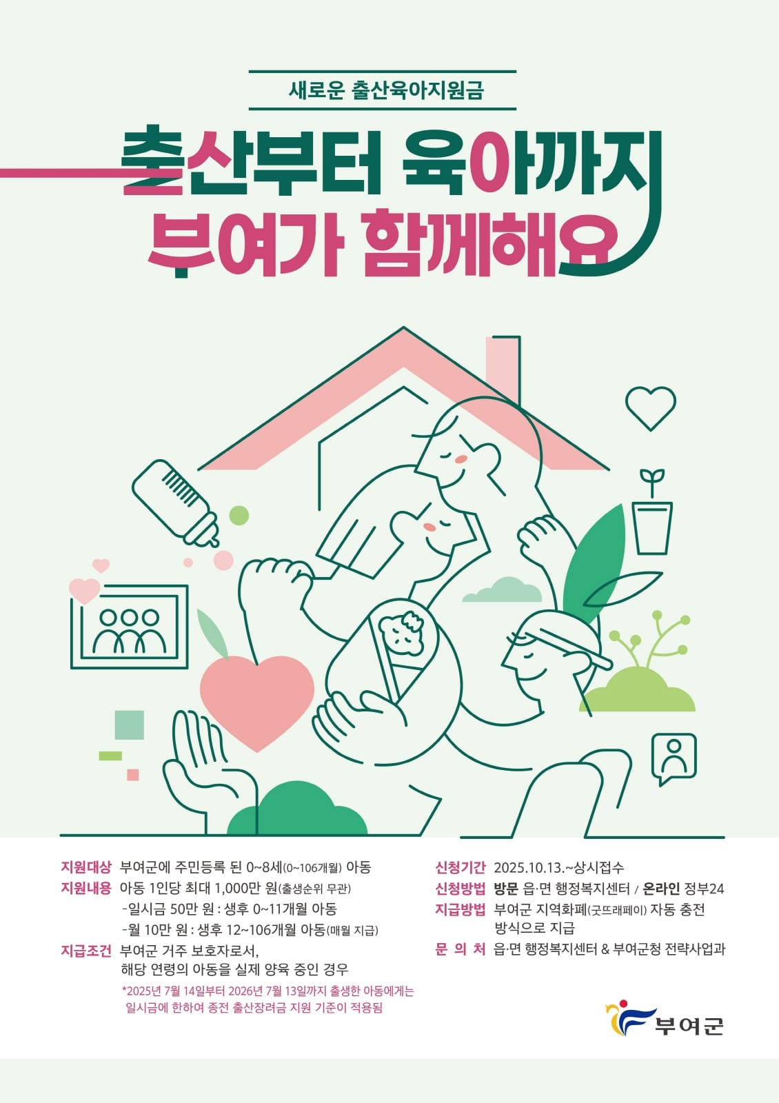 "아이 키우기 좋은 도시, 부여" 출산육아지원금 본격 시행
