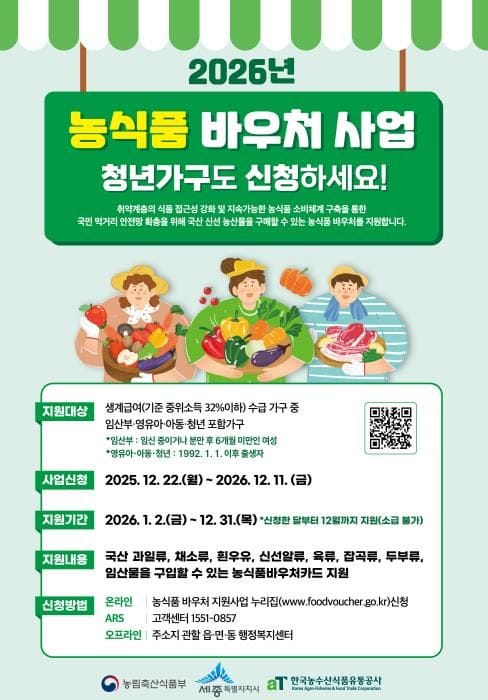 세종시, 취약계층 대상 농식품 바우처 지원 대상자 확대