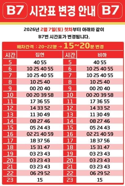 세종시, 기존 노선 효율화로 B7 광역버스 운행확대
