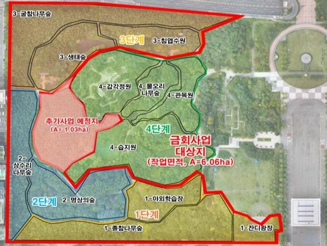 한밭수목원 서원, 도시 숲 생육환경 개선