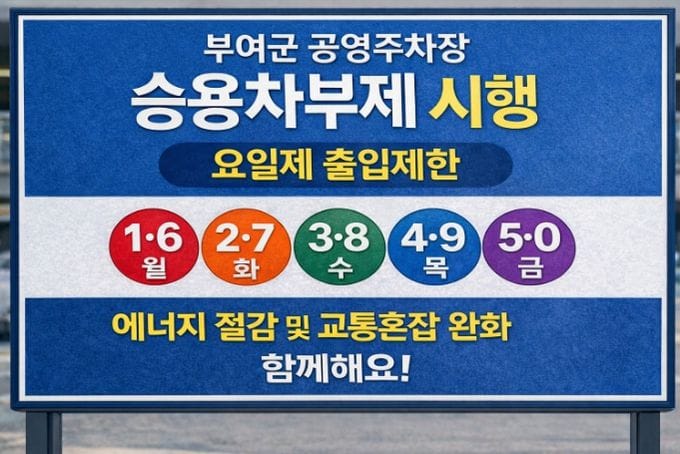 부여군, 지역안보위기 대응 ‘승용차부제’ 실시