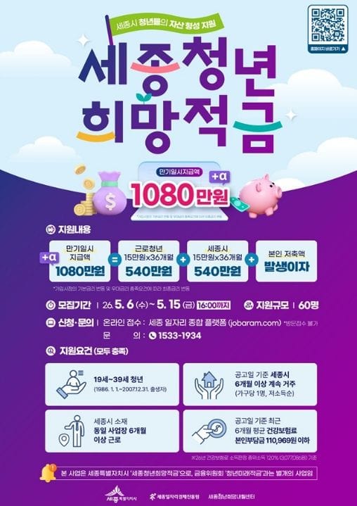 세종시, 청년 자산형성 돕는 '세종청년희망적금' 모집