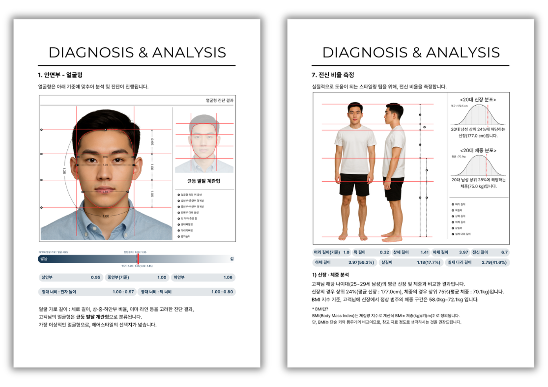 ‘잘생겨지는 법’을 알려주는 컨설팅 아웃핏코드, 온라인 라이트 플랜 출시로 남자 스타일 컨설팅 대중화 나서