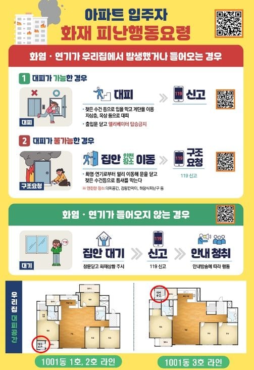 세종소방본부, 아파트별 실제 구조 반영한 '맞춤형 대피지도' 보급