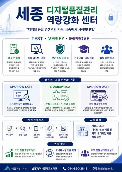 지역 디지털 기업 지원 '세종SW품질역량센터' 개소