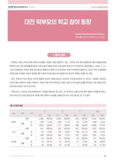 대전교육정책연구소, 교육현장에 최신 정책 트렌드 전한다