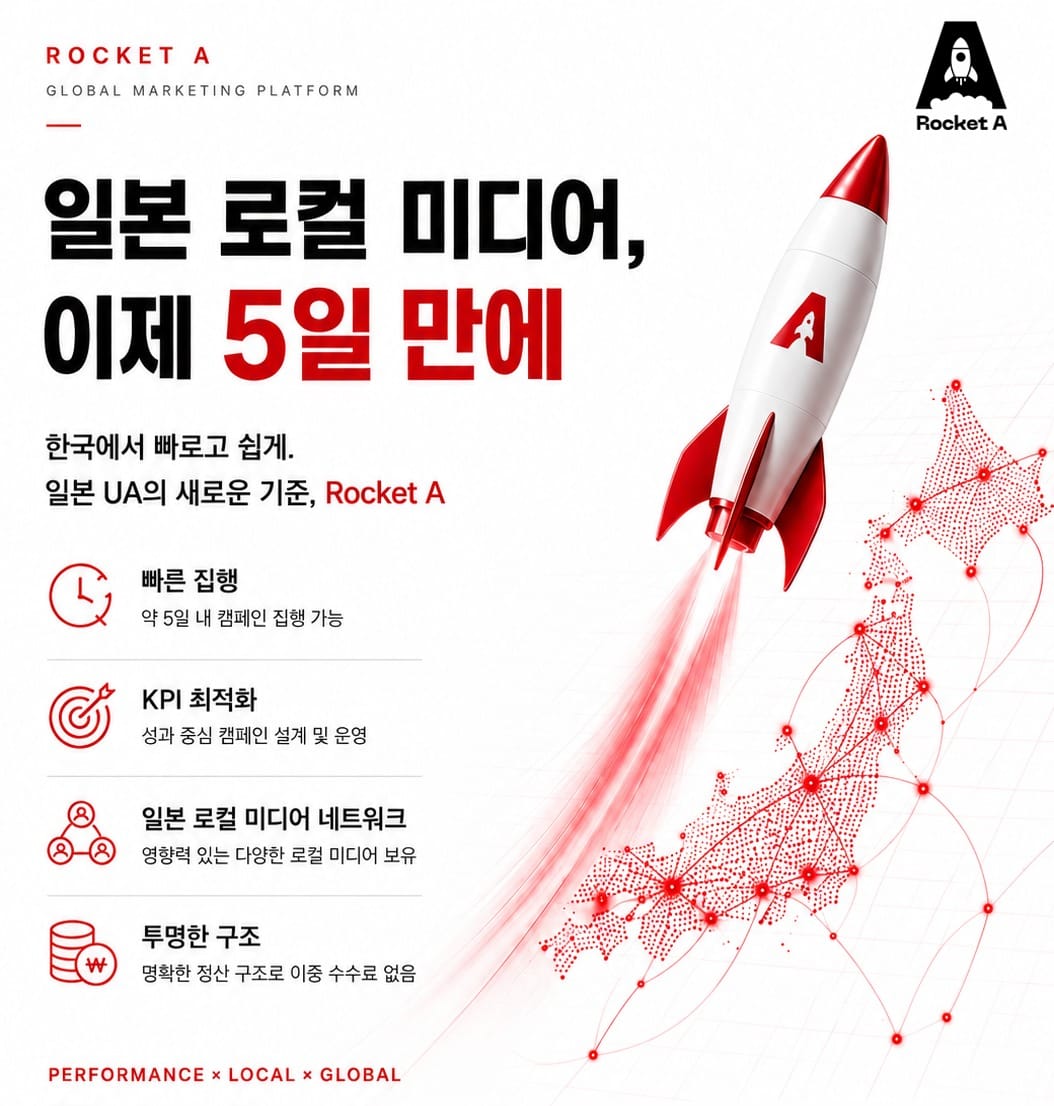 일본 모바일 게임 시장 연 1.2조엔 규모… 한국 게임사 수출 비중 13.6%에도 로컬 미디어 집행은 여전히 ‘벽’