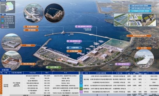 충남도 당진 장고항, 해수부 ‘국가 거점어항’ 예비항 지정